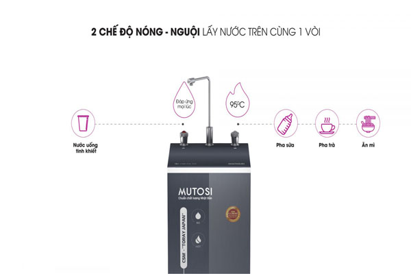 MÁY LỌC NƯỚC MUTOSI
